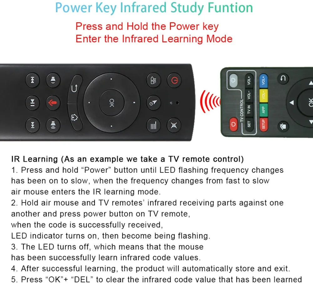 2.4G Air Mouse Keyboard Gyro Voice Universal Remote Control G20s
