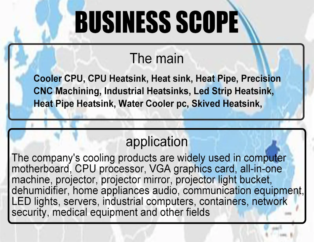 2 Heat Pipe Thin Itx All-in-One Computer Case Server CPU Heat Sink 1150 1155 2011 1366 Interface Downblow Fan