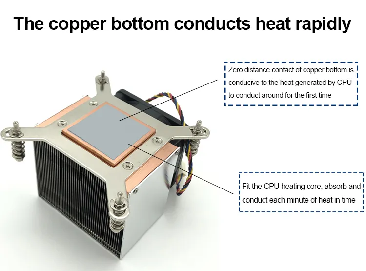 2011 1155 1151 Active Desktop Computer CPU Radiator CPU Fan Pure Copper Air Cooling Radiator