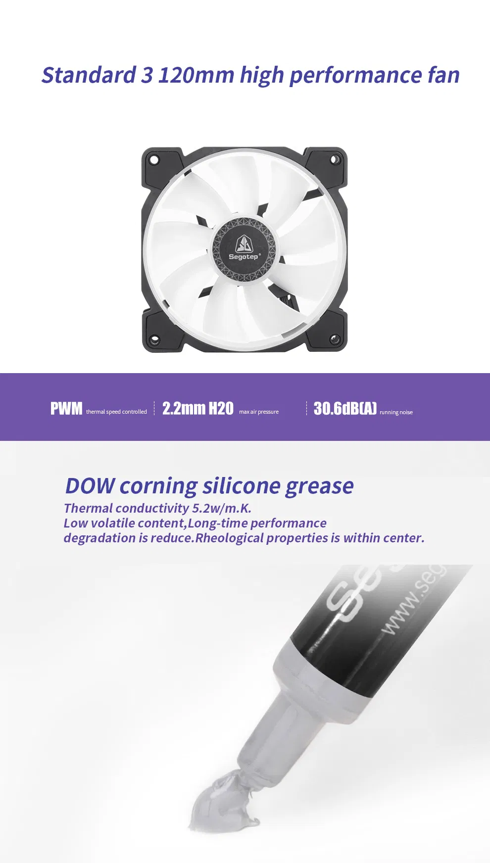 360 Radiator, AMD Ryzen/Argb Water Cooling 5V Addressable RGB Aio Cooler