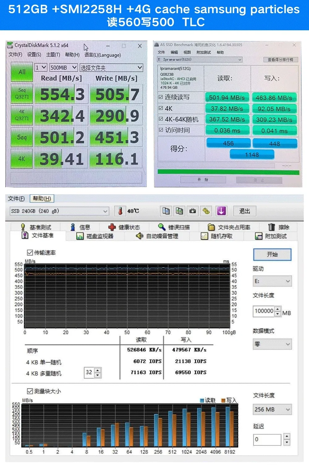 512g Solid State Drive Used for Notebook Computer Accessories 2258h Master 2.5 SATA Interface