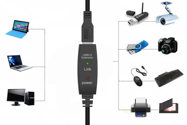 5m 10m 15m 20m 30m USB Extension Cable USB3.0 Active Repeater 5gbps with Signal Booster