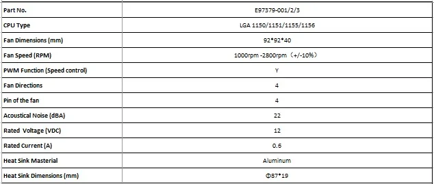 90mm Original Heatsink CPU Cooler for LGA1151/1150/1155/1156 Processors 12 Generation CPU Laminar Rh1 RM1 RS1 Socket LGA 1700 Alder Lake CPU 1170