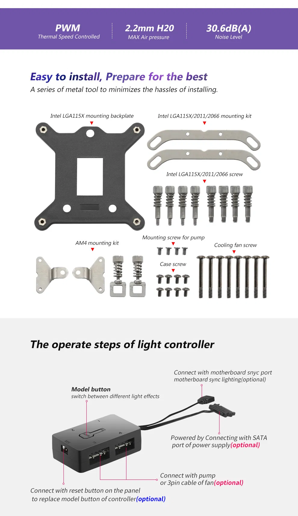 AMD Am4 / Am3+ / Am3 / Am2+ / Am2 / FM2+ / FM2 / FM1 Socket Liquid Water Cooler