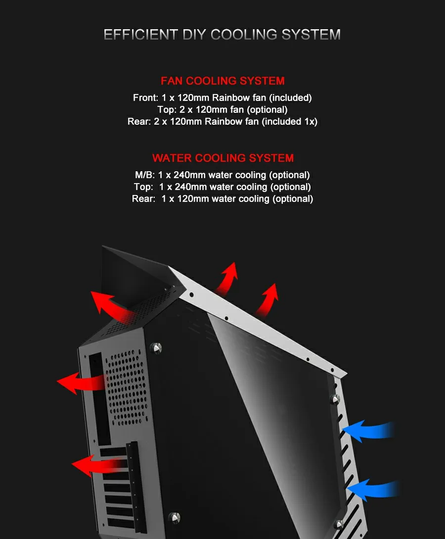 Beast 3mm Aluminum ATX Tower Computer Case Gamers PC Gabinete Cases