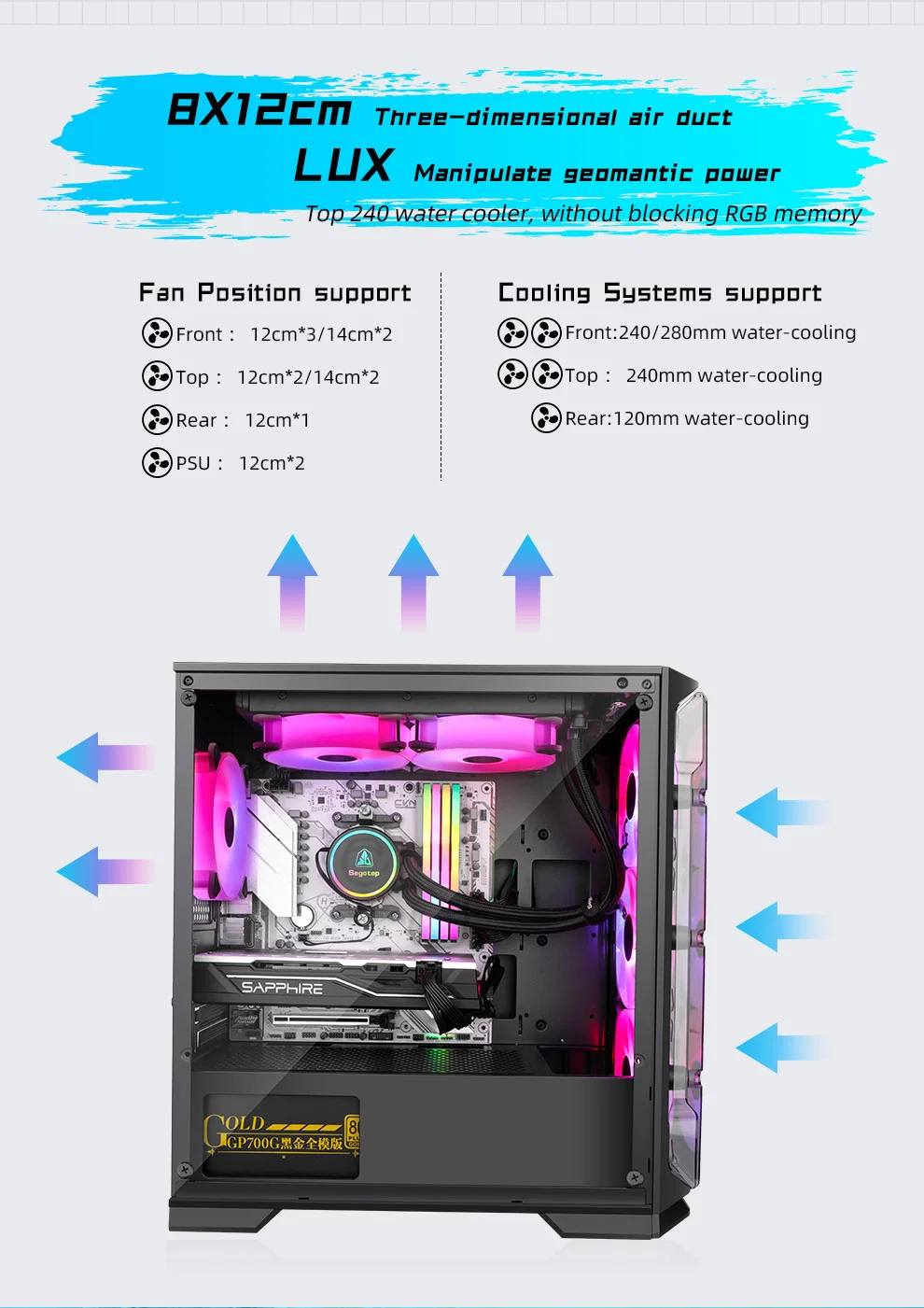 Black Matx Micro Case with USB 3.0 and 8*12mm RGB Fans, Dust-Proof Net, Acrylic Panels, HDD*2/HDD*1+SSD*1 +SSD*3, Gaming PC Case Computer Chassis