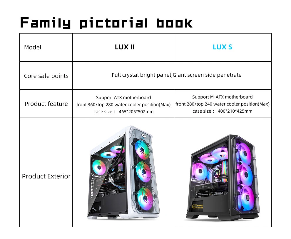 Black Matx Micro Case with USB 3.0 and 8*12mm RGB Fans, Dust-Proof Net, Acrylic Panels, HDD*2/HDD*1+SSD*1 +SSD*3, Gaming PC Case Computer Chassis