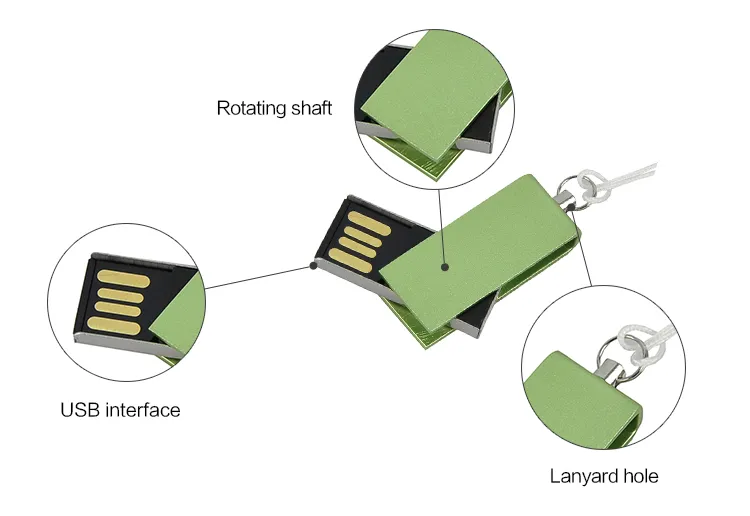 Cheap Price USB Flash Pendrive with Full Capacity