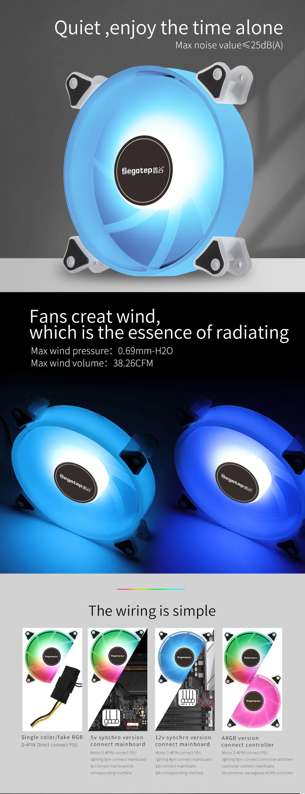 Export to Russia Square Fan Motor 12038 Industrial Axial Computer Cooling Fan