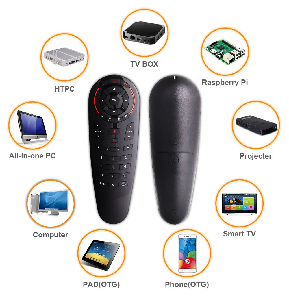 Fly Air Mouse 33 Keys Gyro Google Voice Search 2.4G G30s Universal IR Learning Remote Control