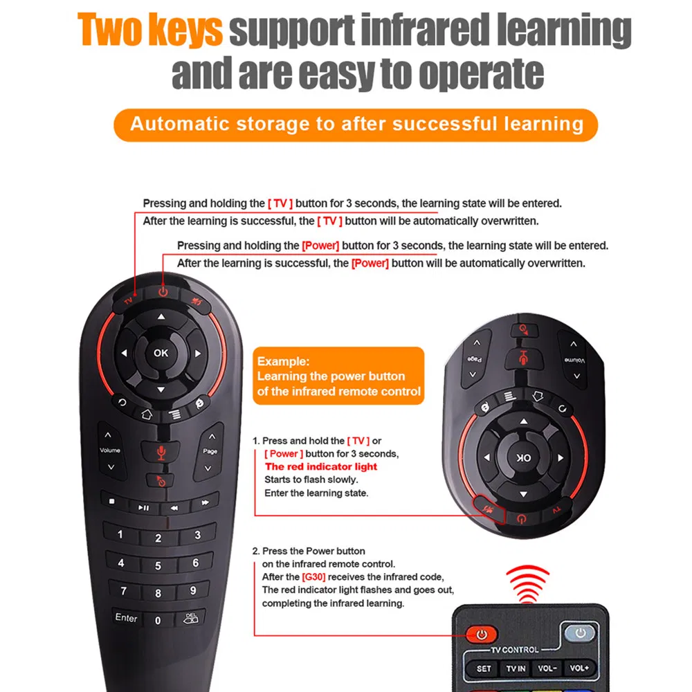 Fly Air Mouse 33 Keys Gyro Google Voice Search 2.4G G30s Universal IR Learning Remote Control