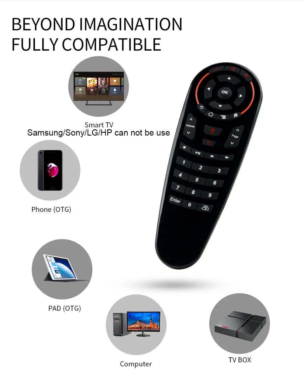Fly Air Mouse 33 Keys Gyro Google Voice Search 2.4G G30s Universal IR Learning Remote Control