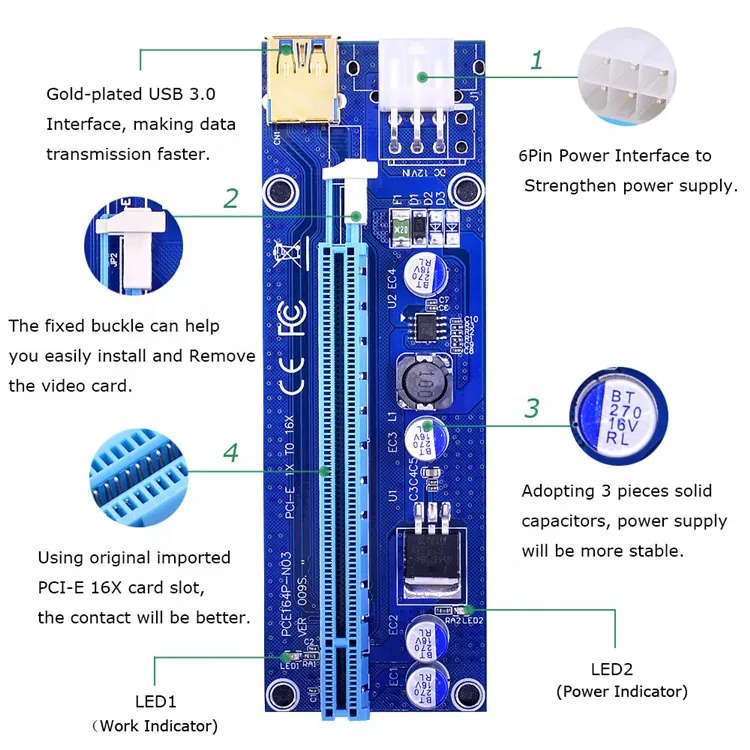 Golden Ver009 USB 3.0 PCI-E Riser Ver 009s Express 1X 4X 8X 16X Extender Riser Adapter Card SATA 15pin to 6 Pin Power Cable