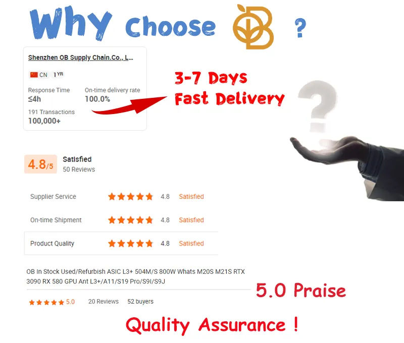 Graphics Card Xfx Radeon Rx 580 8GB Gddr5 AMD Msi Rx 580 1660 1080ti 5600 5700xt Rtx 2070 3060 3070 3080 Rtx 3090 GPU Card