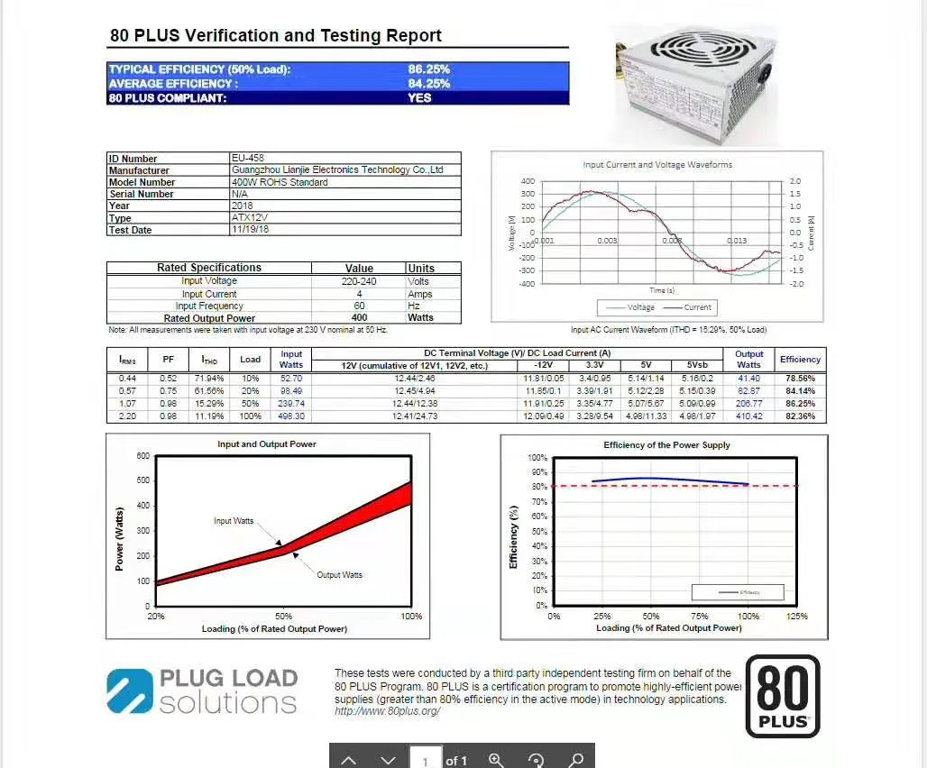 High Efficiency Factory Price 80 Plus Gold Computer ATX 500W 600W 650W 750W 850W Gaming PC Power Supply PSU