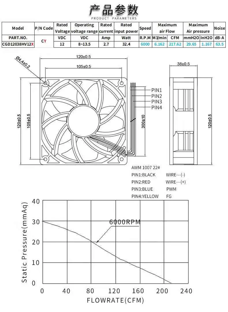 Huge Stocks Antminer S9 T9+ S15 S17 Whatsminer M3