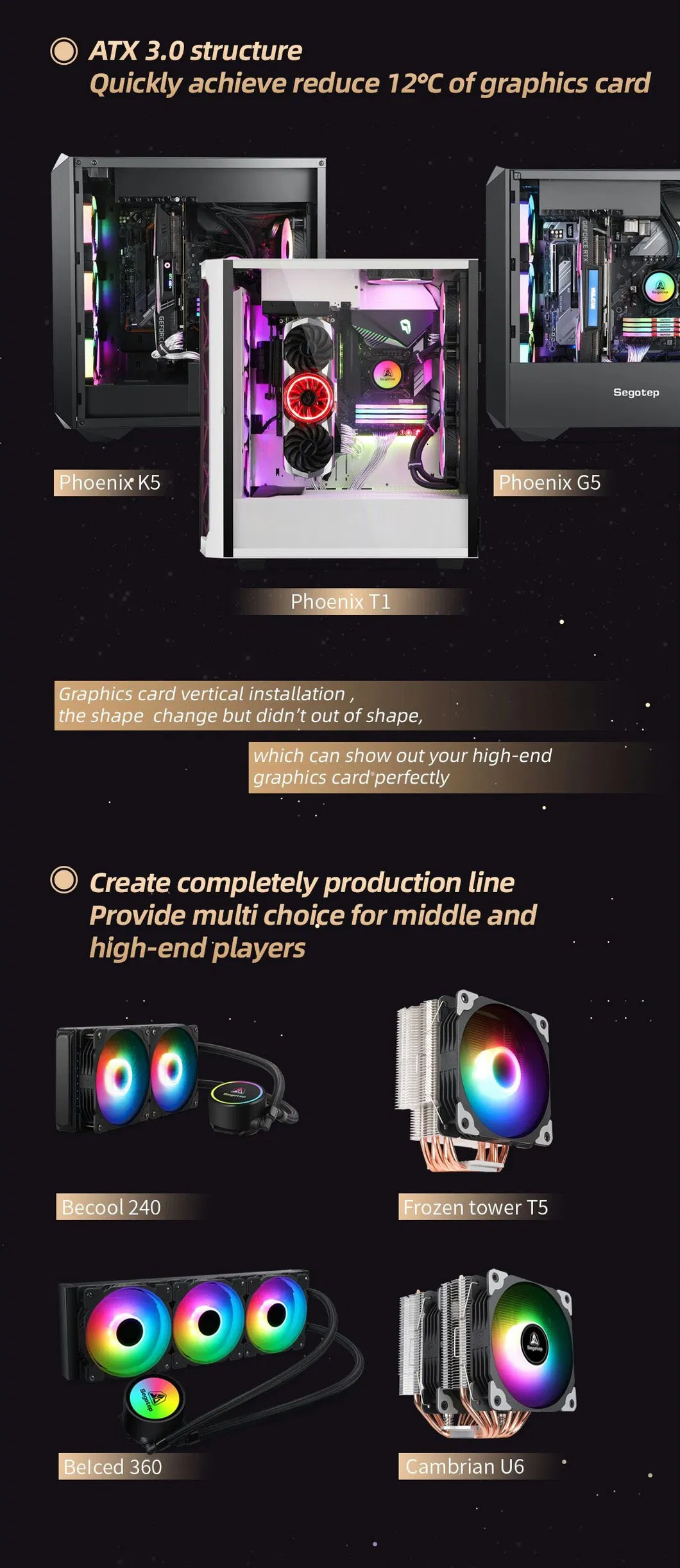 Iran, Kuwait-Oman-USB 3.0-Eatx- Desktop Meshes-Top 360 Water Cooler -Gaming Computer PC Desktop Casing