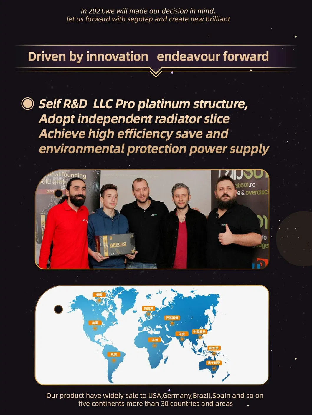 Iran, Kuwait-Oman-USB 3.0-Eatx- Desktop Meshes-Top 360 Water Cooler -Gaming Computer PC Desktop Casing