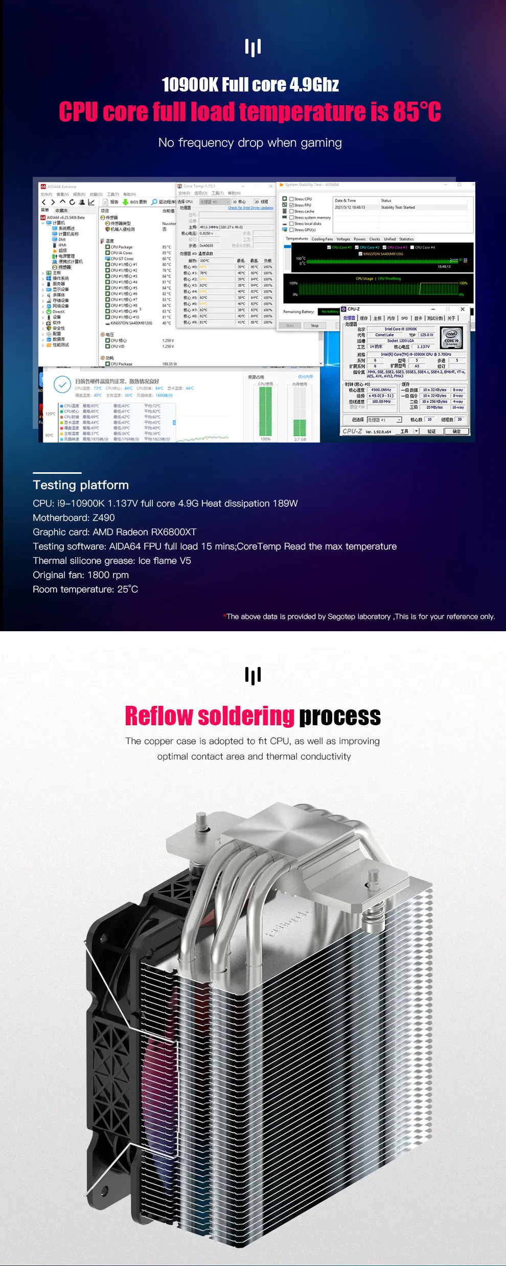 July-Segotep-Export to-Germany-Copper Base -4 Heat Pipes- AMD-Intel Socket-Air Cooled CPU Radiator-Cooler