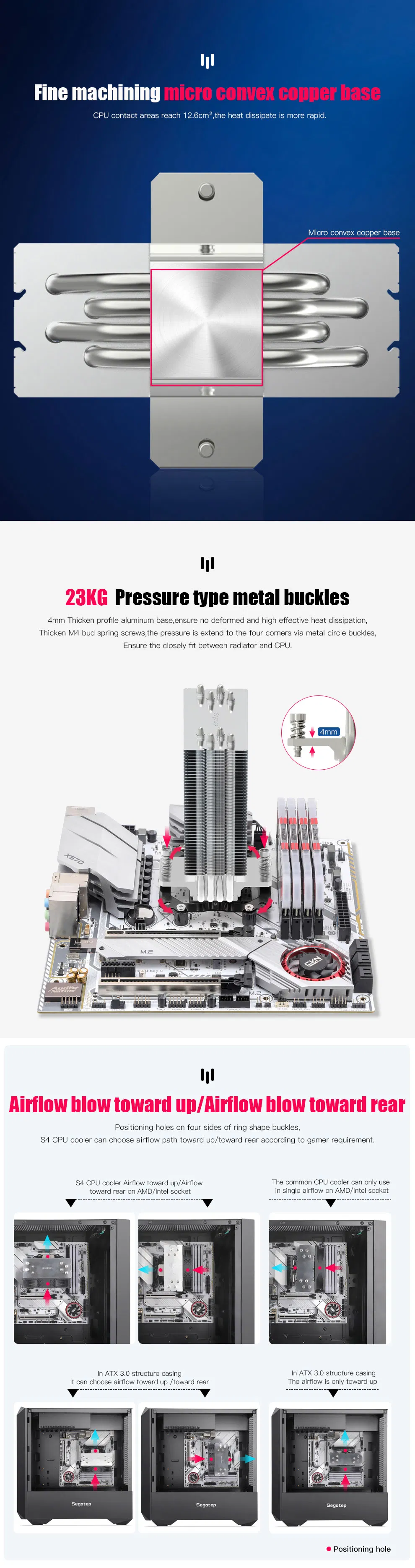July-Segotep-Export to-Poland-New Zealand-Fiji-Copper Base -4 Heat Pipes- Air Cooled Aghp-CPU Radiator-Cooler