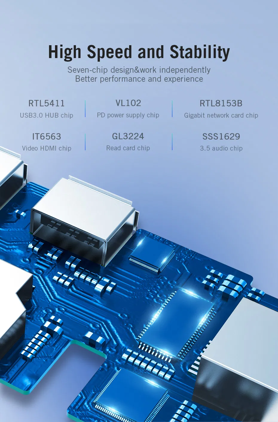 Lanetop USB 3.1 Type-C Hub to Adapter 4K Thunderbolt 3 USB C Hub with Hub 3.0 TF SD Reader Slot Pd for MacBook PRO/Air 2018