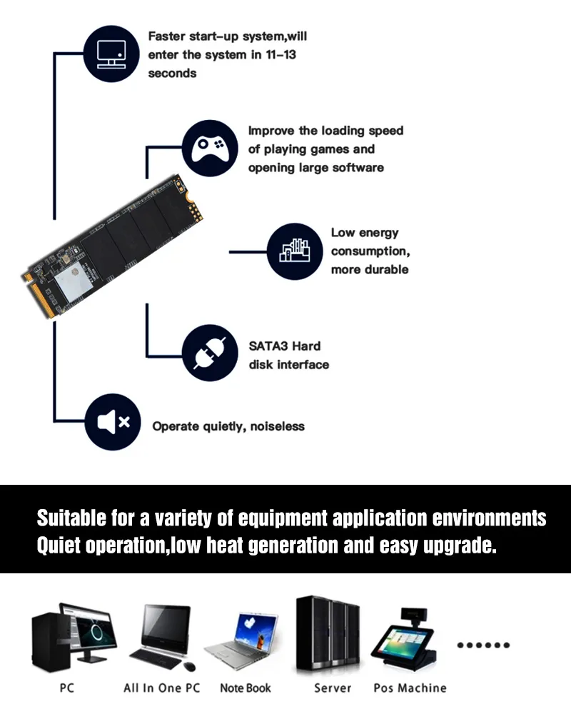 M. 2 2280 Ngff Solid State Drive Hard Disk 128g 256g 512GB Bulk Quantity Selling for Laptop Computer