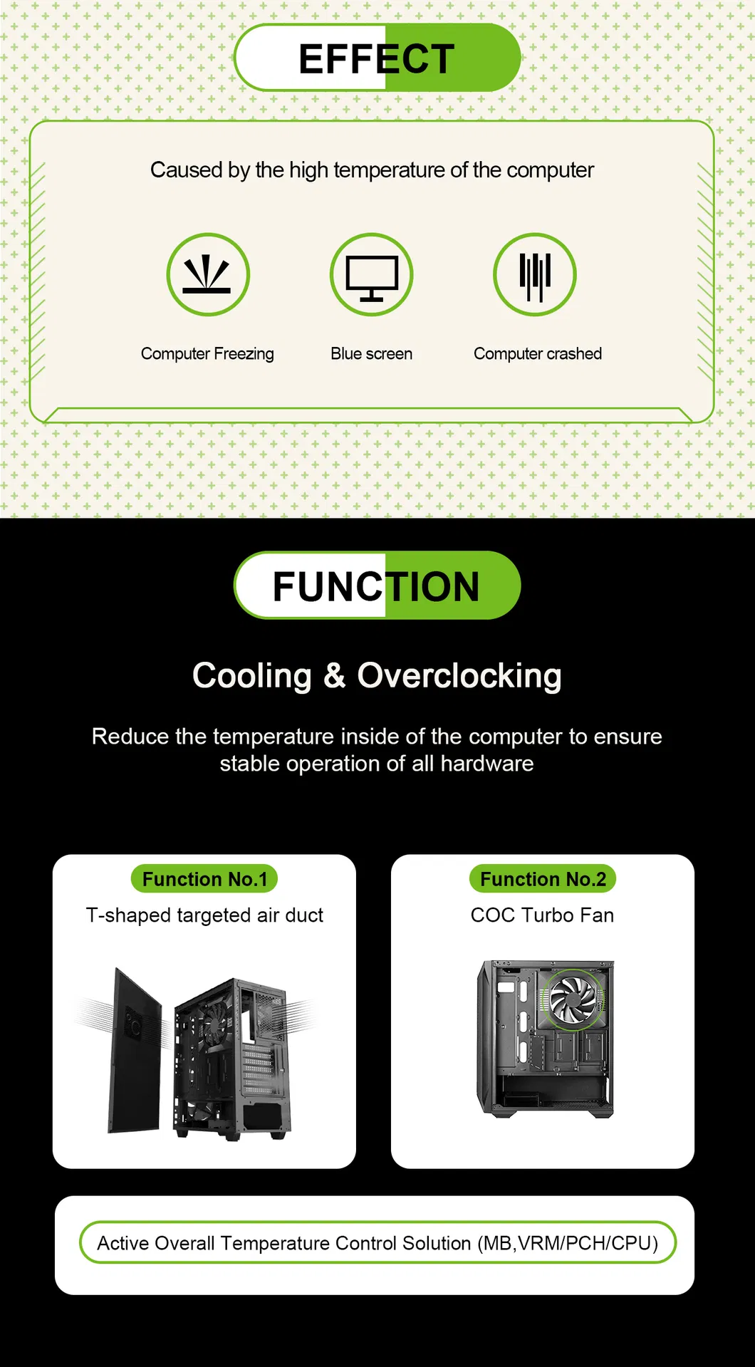 MID Tower ATX Gaming Case, Coc Cooling Fan, Computer PC Case for Rtx3090, Computer Parts