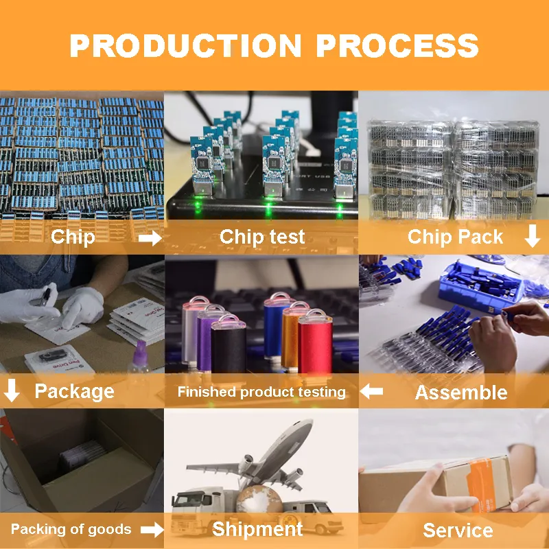 Mini Metal Hanging Portable USB Flash Drive with Customized Logo