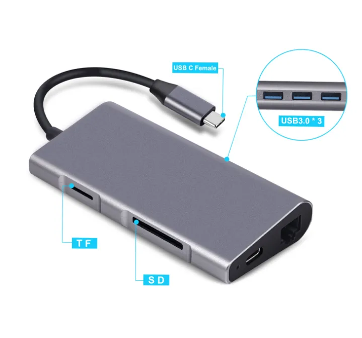 Ocean Type C to 2*USB3.0 + Type C + SD+TF