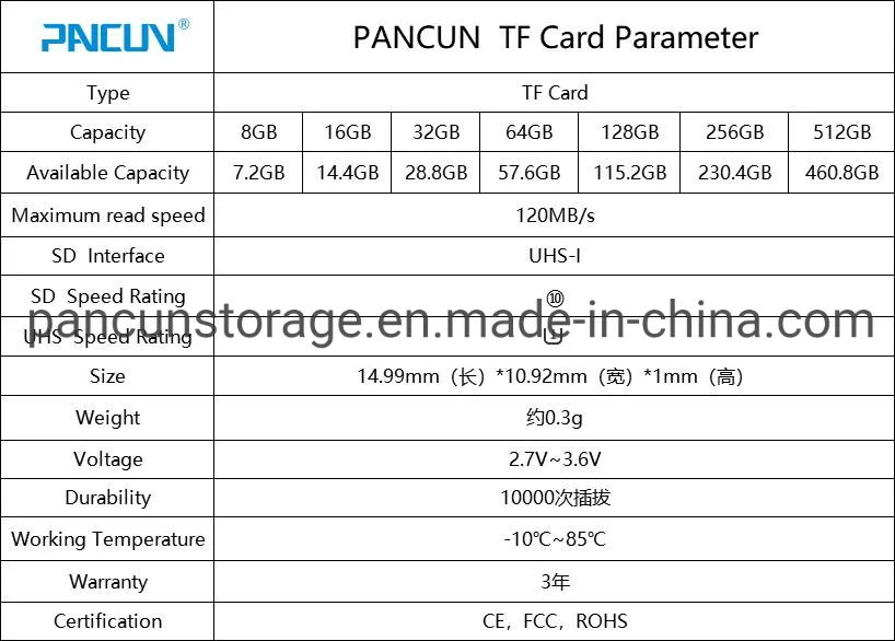Pancun Micro SD Card Memory Card TF Card 32GB Class 10 for Video