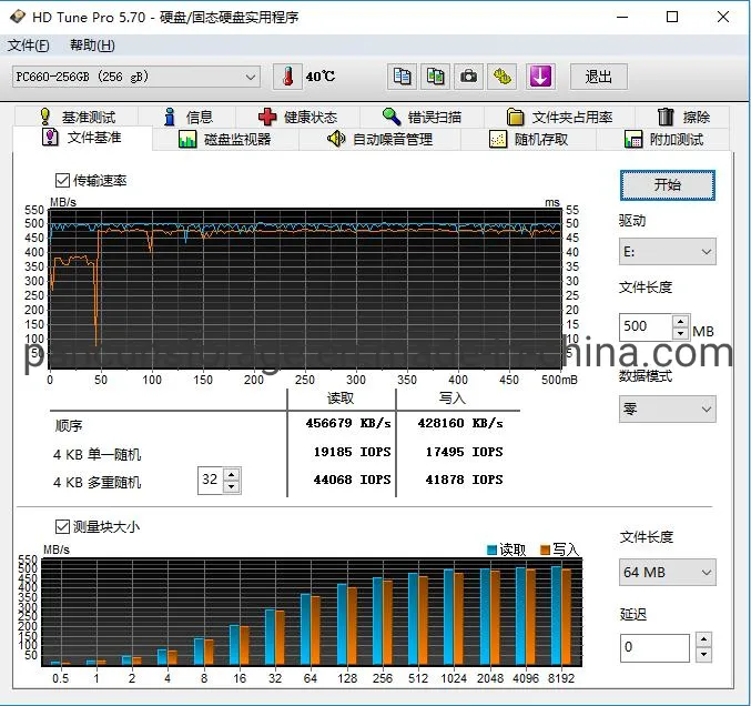 Pancun Solid State Drive 1tb 3D Nand Internal PC SSD Sataiii 6 GB/S, HDD, up to 550 MB/S