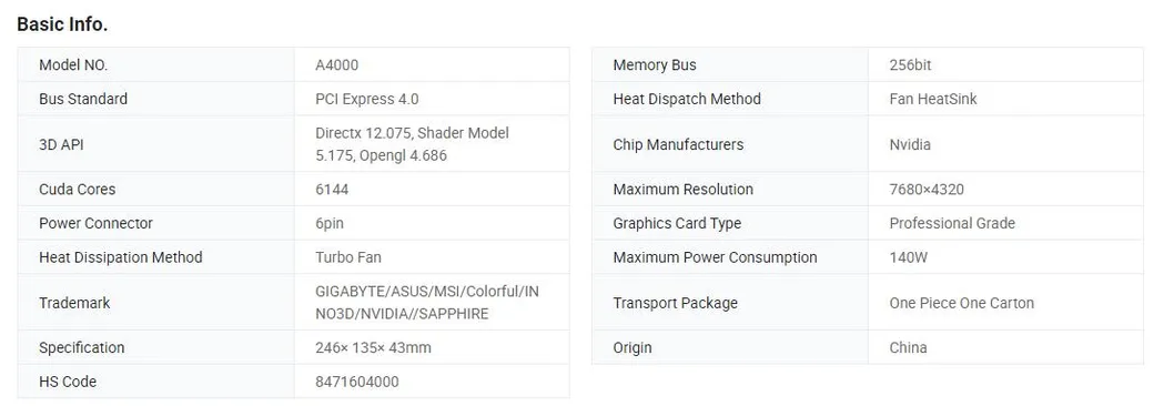 Popular Brand New Graphic Card Nvidia A4000 16g 256bit Video Card for Gaming