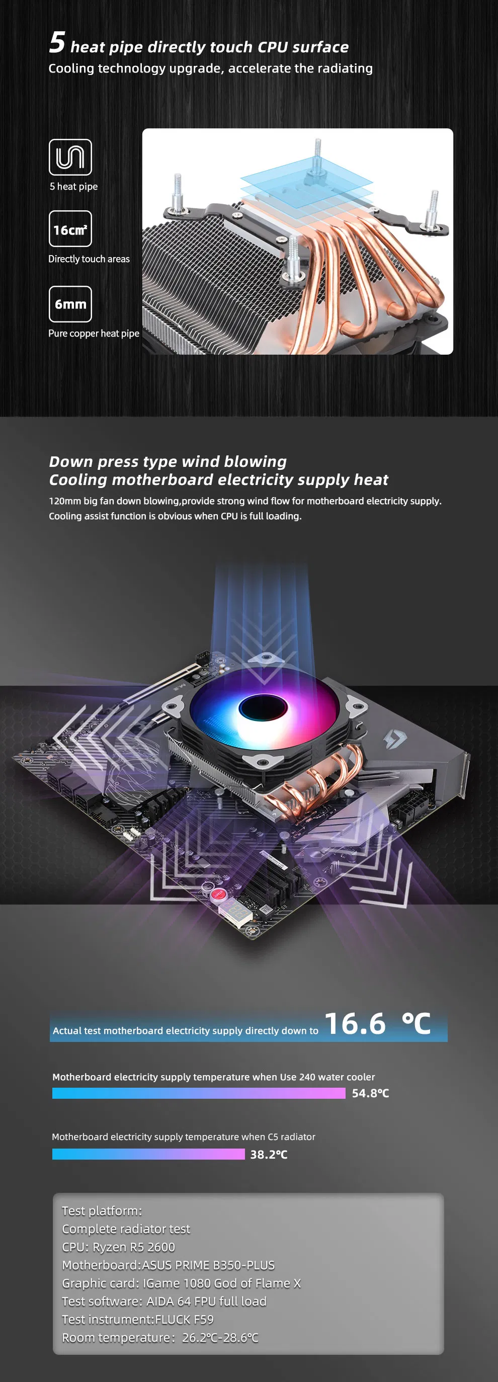 RGB Fan, 2.0 Heatpipes, Brushed Nickel Fins, AMD Ryzen CPU Radiator