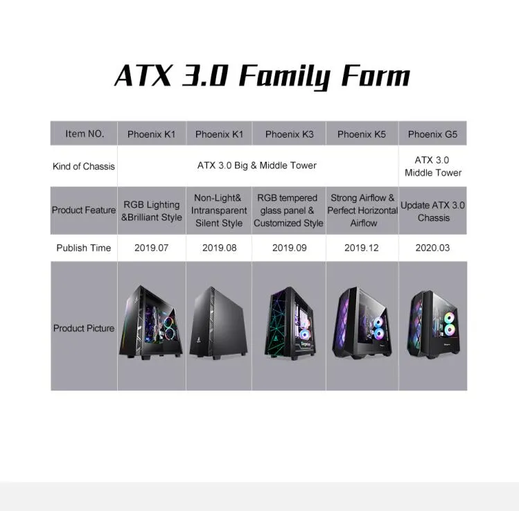 Segotep Factory Price ATX PC MID Tower RGB Front Panel Gaming Computer Case