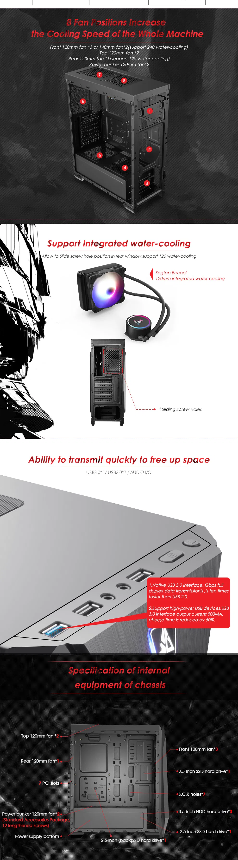Segotep Halo8 Computer Gaming Case