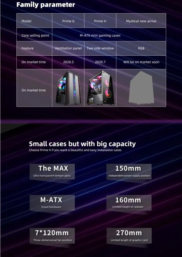 Segotep Widerm1 Motherboard DIY Business Office Household Silent ATX MID-Tower Gaming PC Computer Case