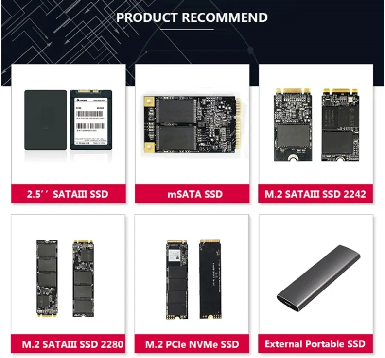 SSD 120GB for Saving Computer Data (2.5" SATA3 SSD)