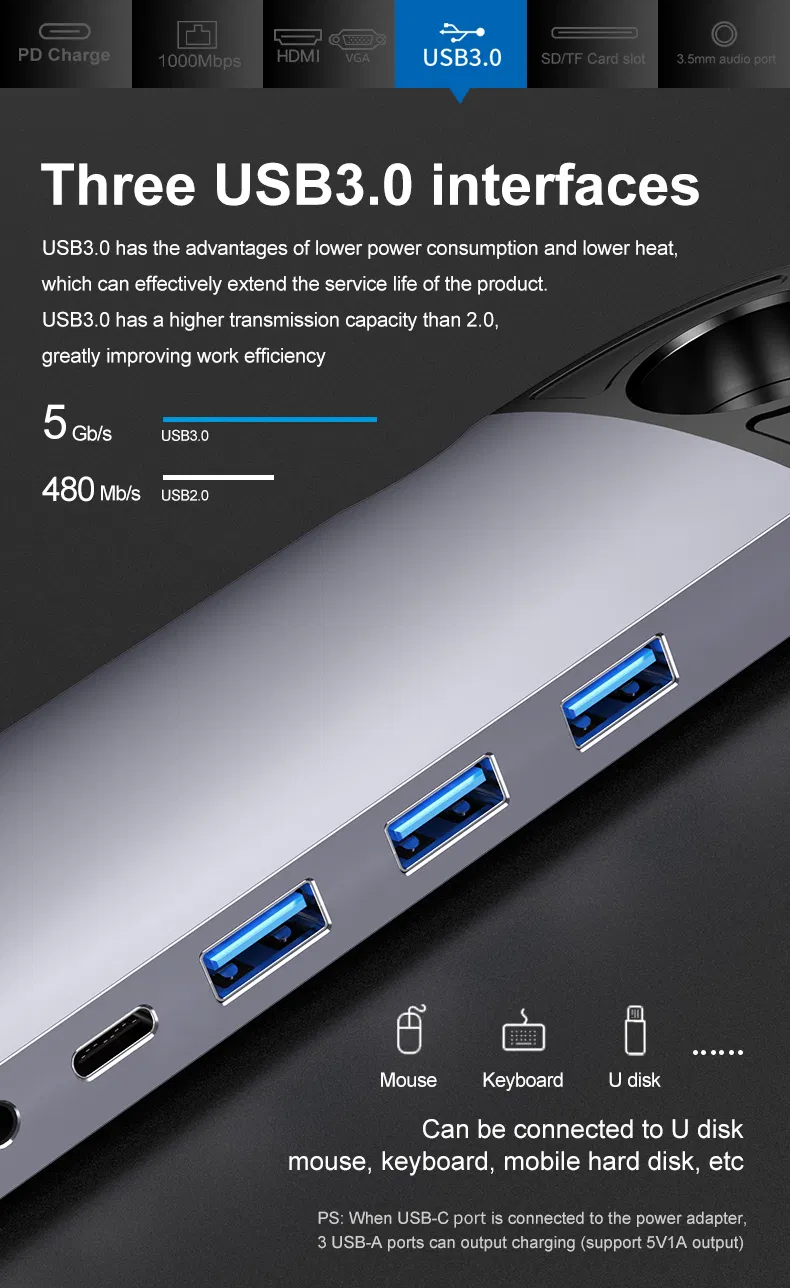 USB 3.0 10 in 1 Adapter Premium USB-C Hub