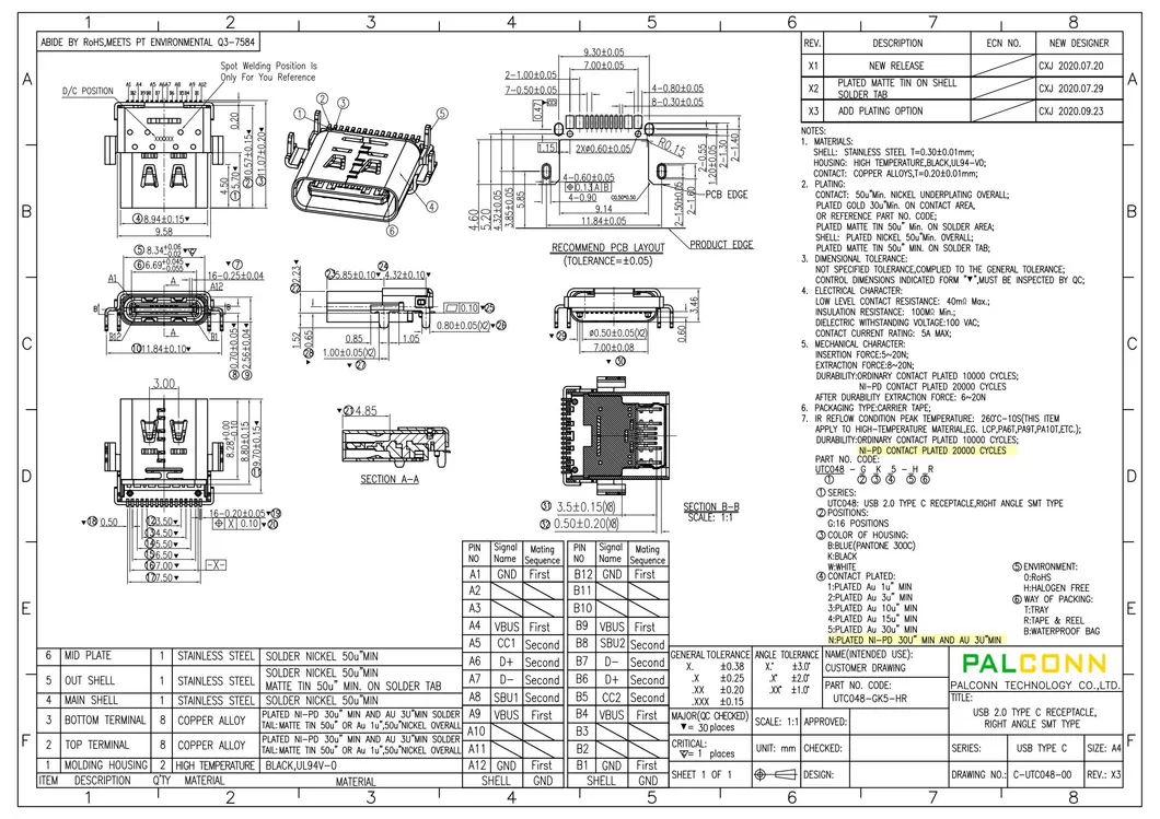 USB C-Type Female Connector, 16pin, SMT, USB-If Vid No.: 5510, USB-If Tid No.: 4913, Durability: 20, 000 Cycles Min. Contact Current Rating: 5A Max.