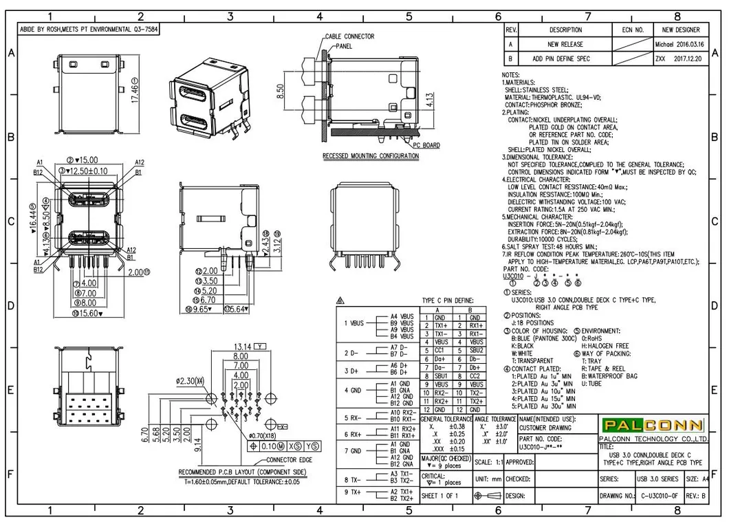 USB Connector, USB 3.1 Type C, Double Deck C Type + C Type, Right Angle PCB Type, Durability: 10, 000 Cycles Min. Gen1/Gen2, Built-in Mux, Cc, Pd IC Circuit