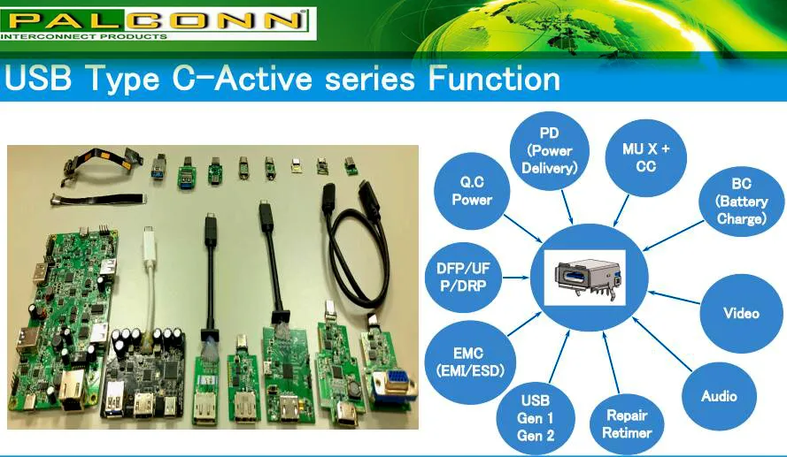 USB Connector, USB 3.1 Type C, Double Deck C Type + C Type, Right Angle PCB Type, Durability: 10, 000 Cycles Min. Gen1/Gen2, Built-in Mux, Cc, Pd IC Circuit