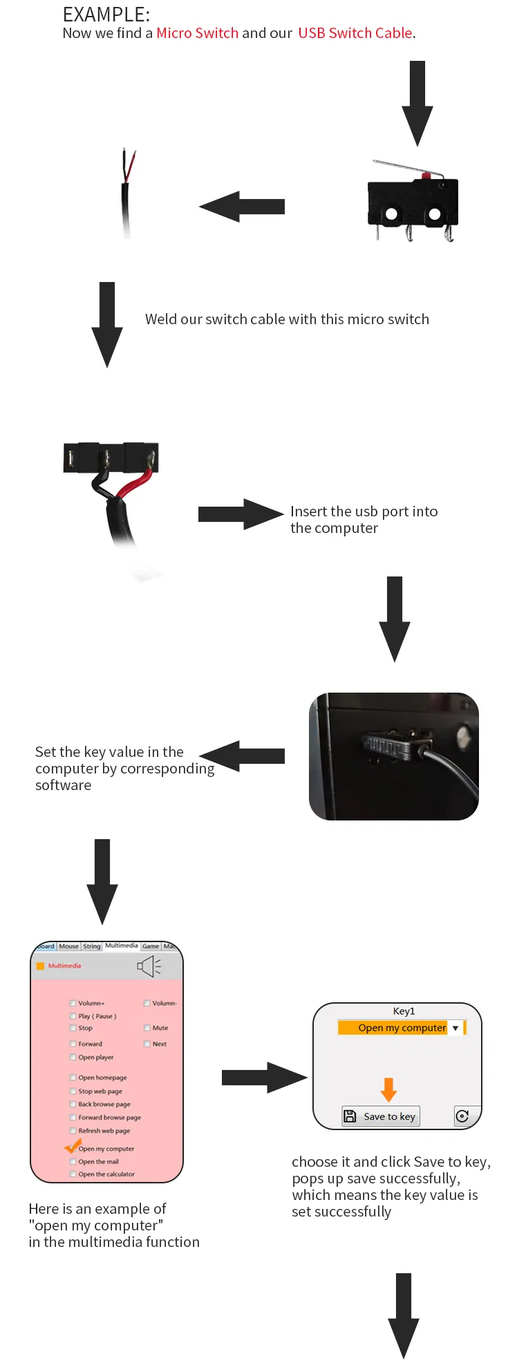 USB Switch Cable Programmable Custom Keystroke DIY One USB Keypress Simulator Solution
