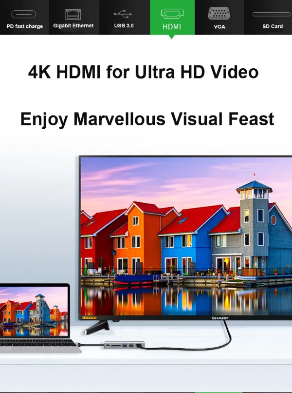 USB3.0 Hub Multi Function Type C Hub for MacBook 8 in 1 Type C Hub USB C to 4K HDMI SD/TF Card Reader Adapter