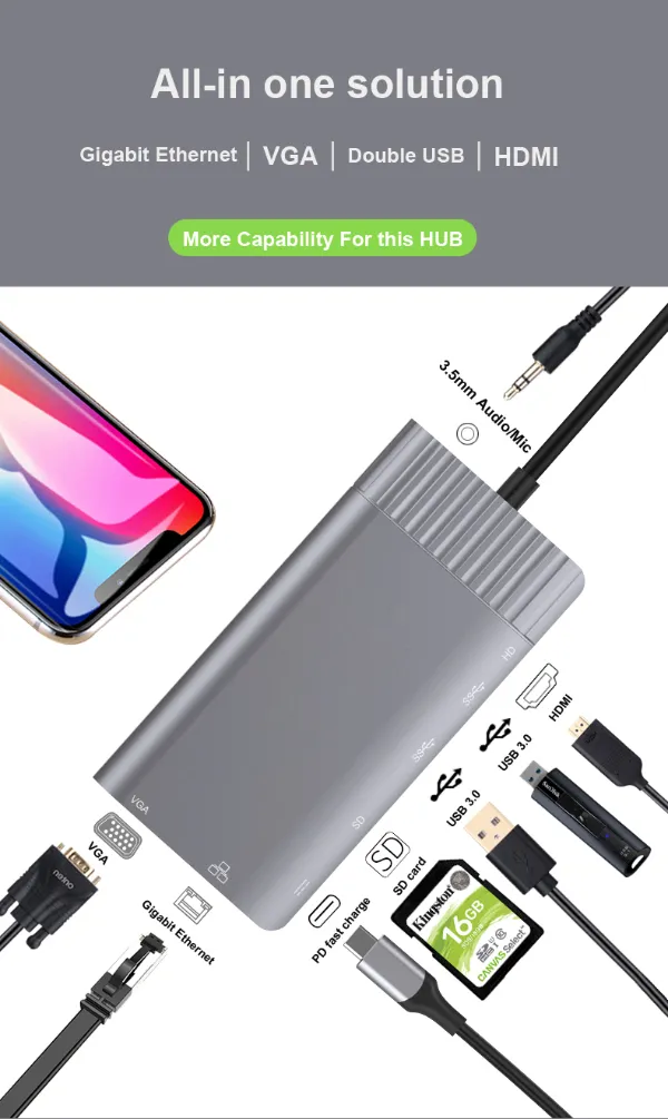 USB3.0 Hub Multi Function Type C Hub for MacBook 8 in 1 Type C Hub USB C to 4K HDMI SD/TF Card Reader Adapter