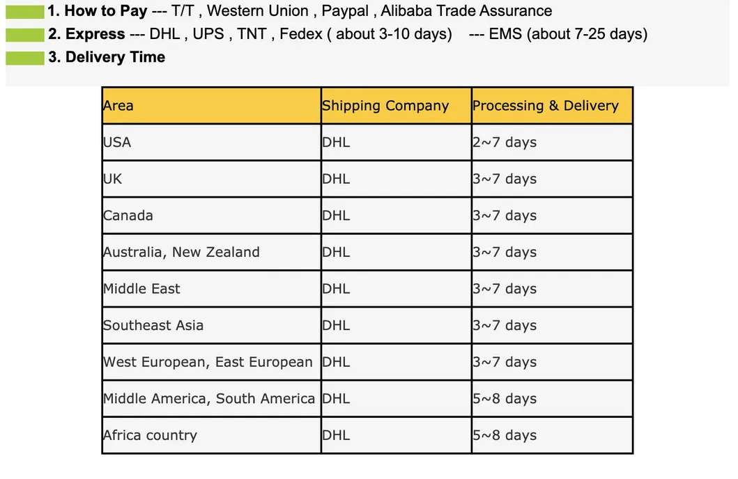 Wholesale Brand New Gigabyte Geforce Asus 1660ti 1660s Msi 1660 Ti Graphics Card