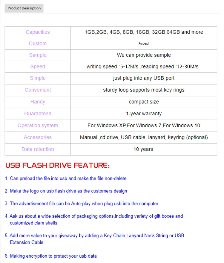 Wholesale Custom Logo USB Stick 2.0 Pen Drive 8GB 16GB 32GB 64GB 128GB 3.0 Metal USB Flash Drives