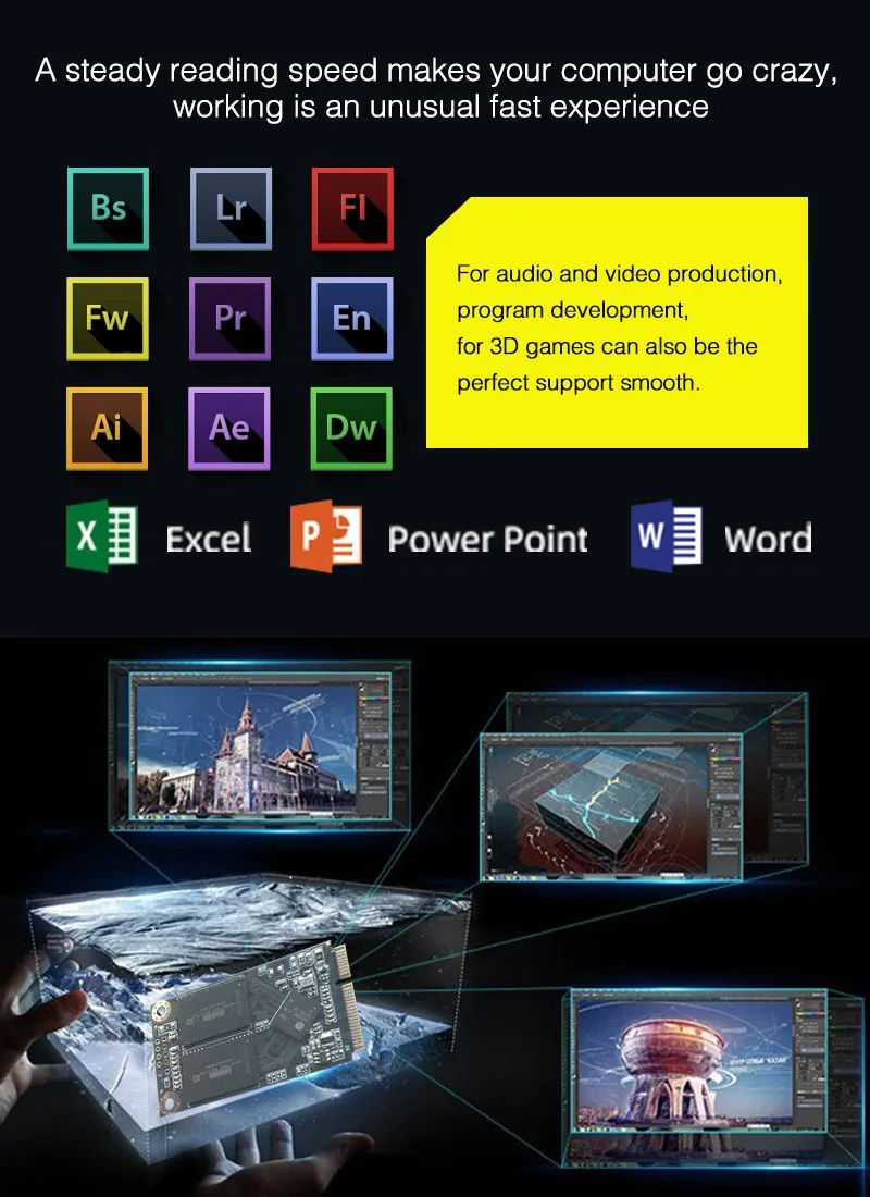 Wholesale Solid State Drive Msata SSD Stable Quality High Speed 512GB for Laptop